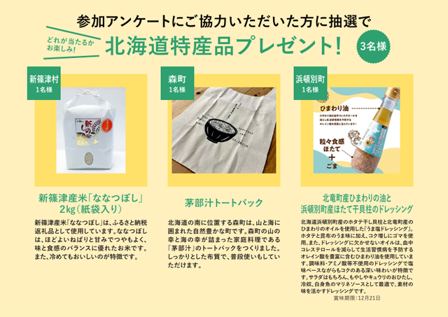 プレゼント詳細