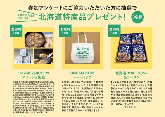 プレゼント詳細
